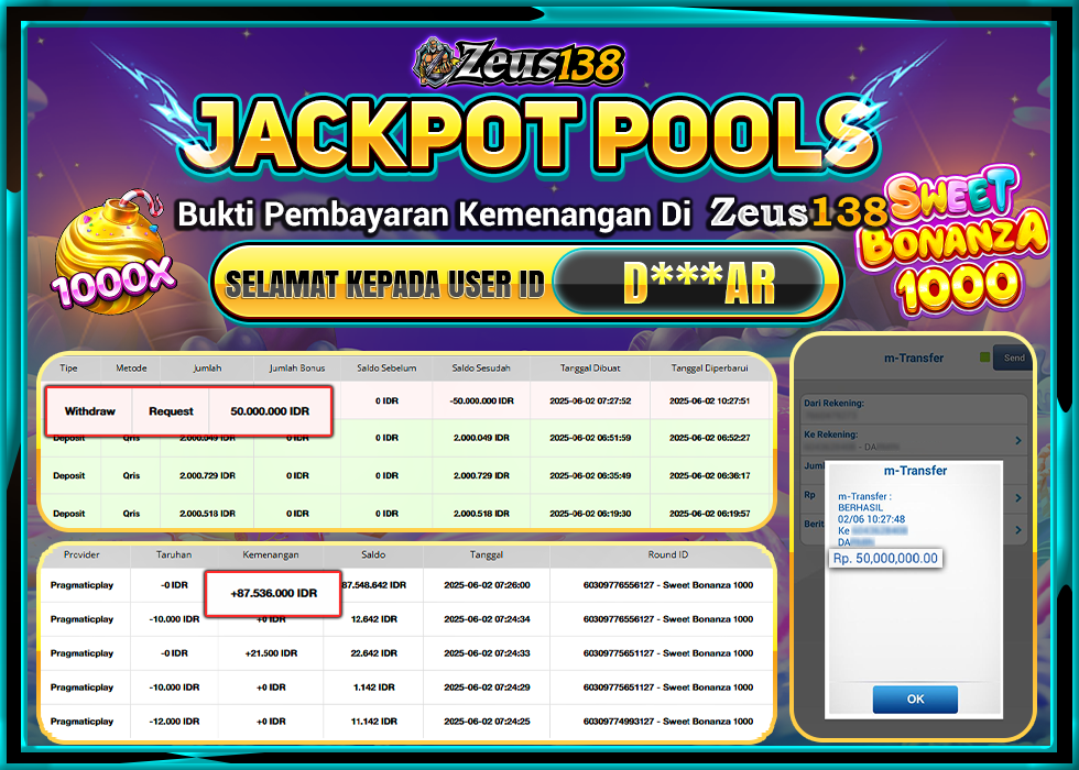 ZEUS138 SWEET BONANZA 1000 Rp.50.245.000,- LUNAS